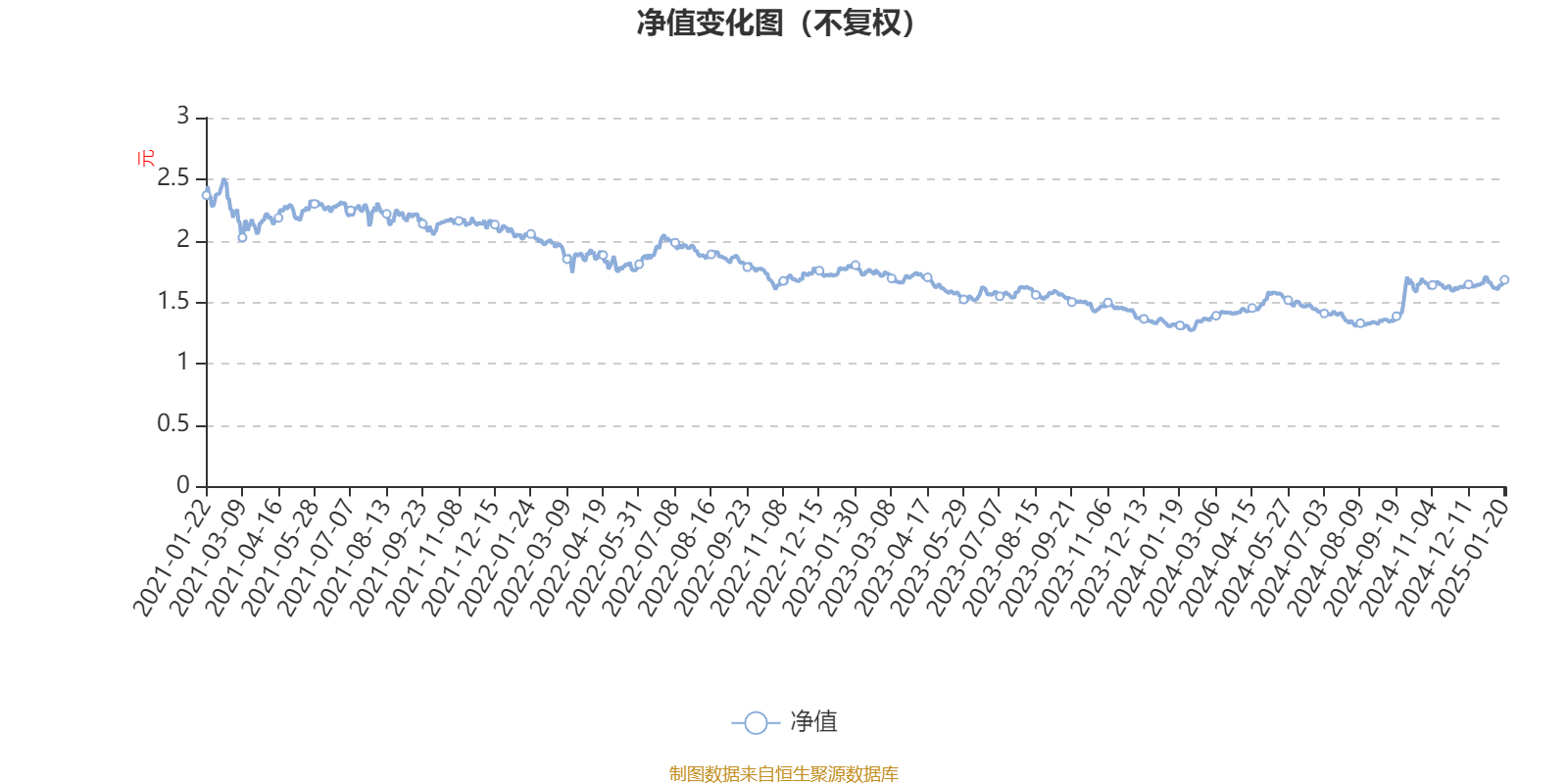 6月24日建龙转债上涨0.04%，转股溢价率195.87%