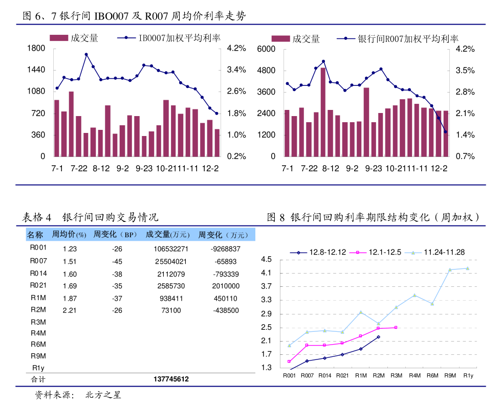 6月24日精工转债上涨0.31%，转股溢价率72.56%