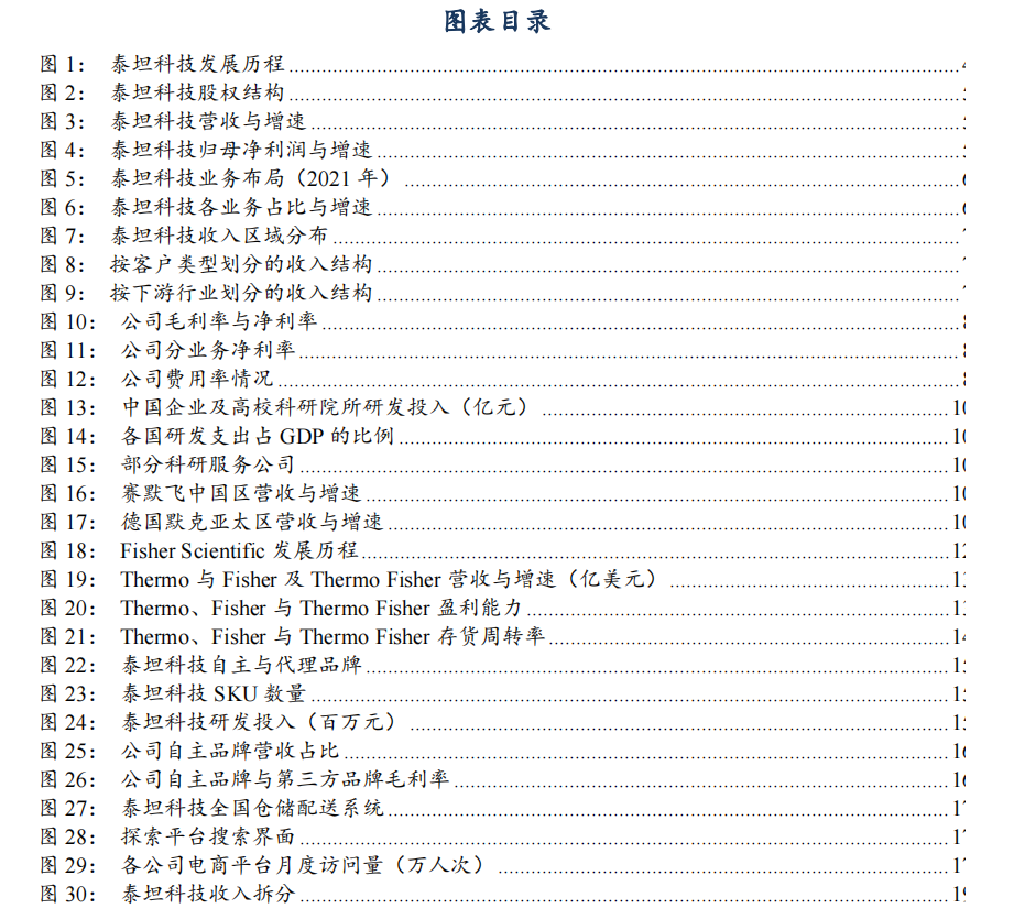 泰坦科技：向科学服务行业领军企业目标持续迈进