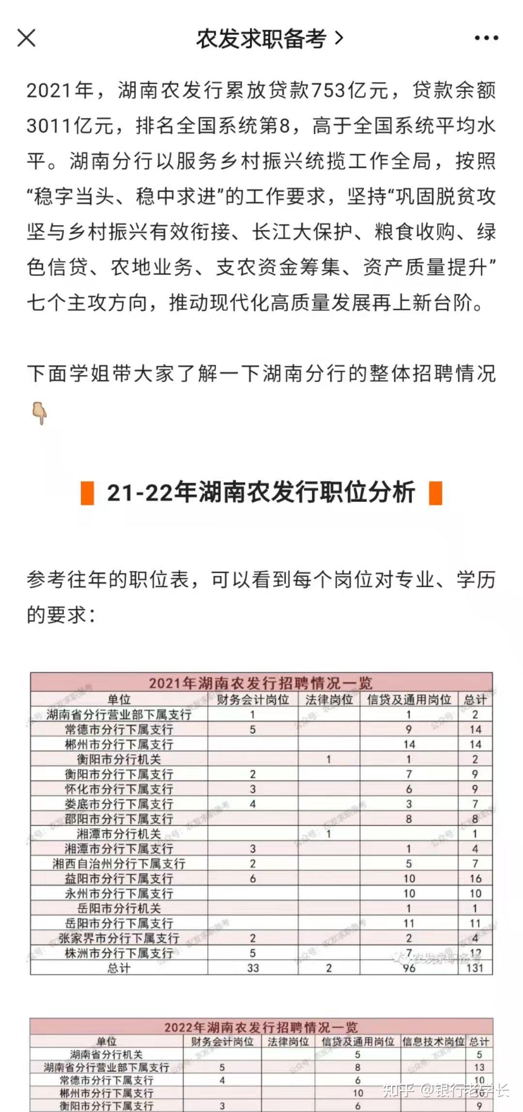 农发行水利贷款余额突破万亿元