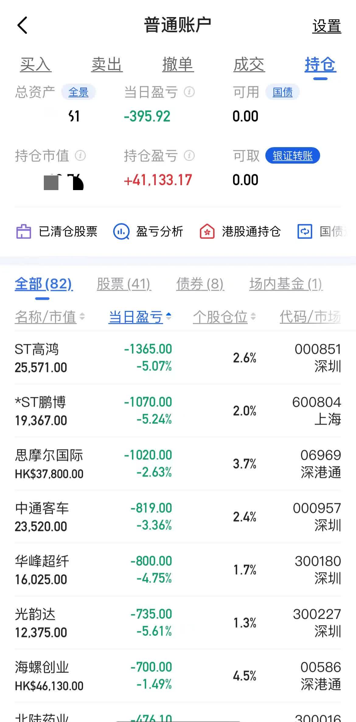 6月26日嘉诚转债上涨0.06%，转股溢价率22.27%