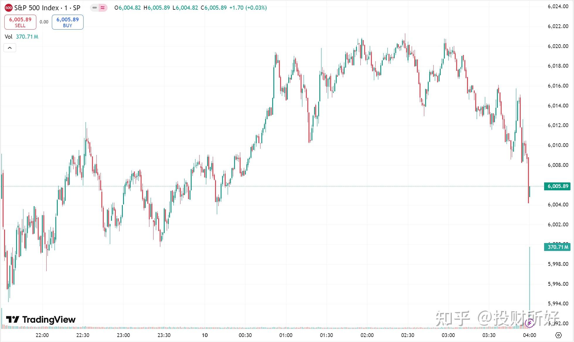 伦敦股市27日上涨