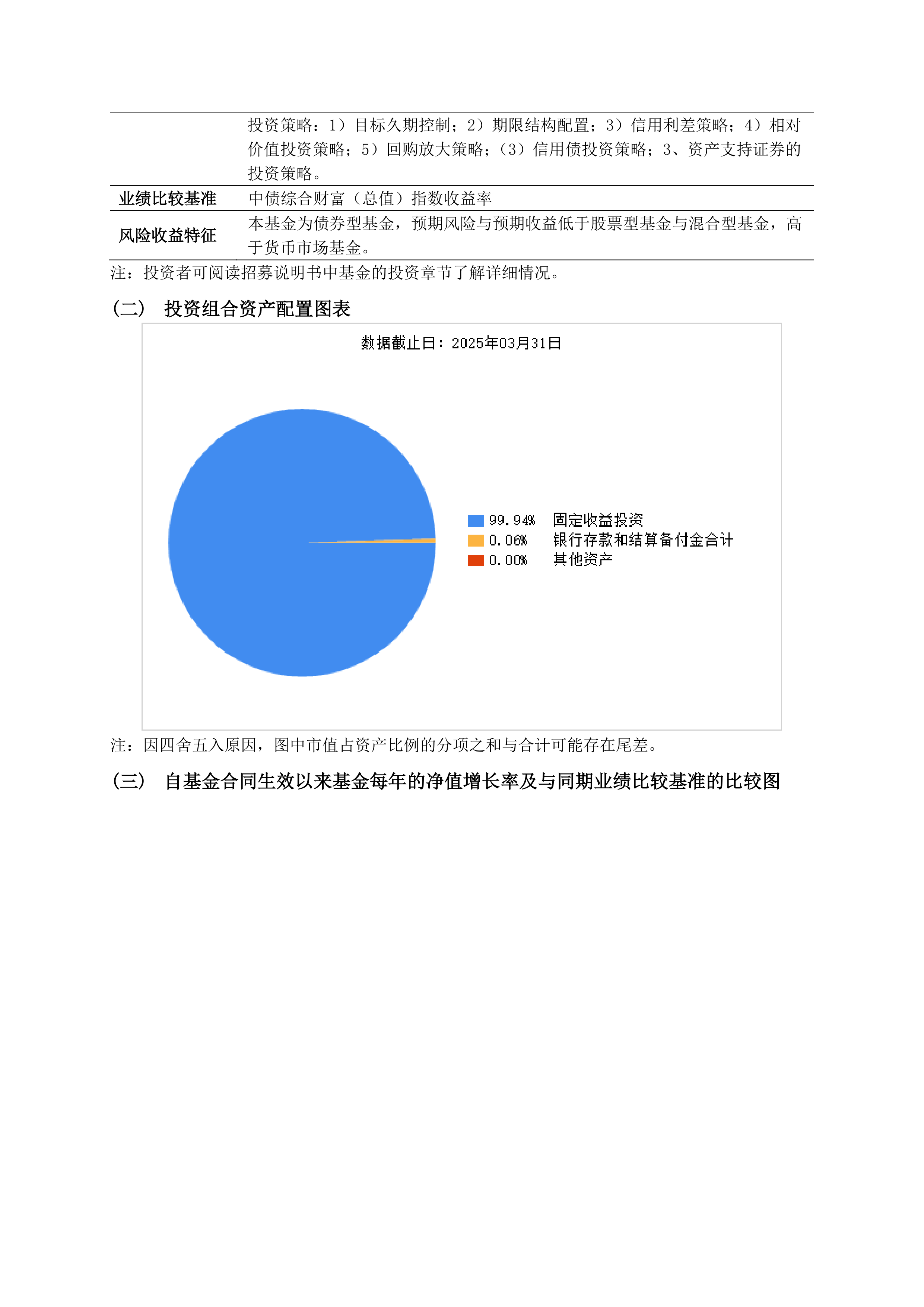 公告速递：中信保诚嘉丰一年定开纯债基金暂停申购及转换转入业务