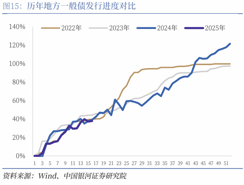 着力稳就业、稳企业、稳市场、稳预期 财政增量储备政策料适时推出