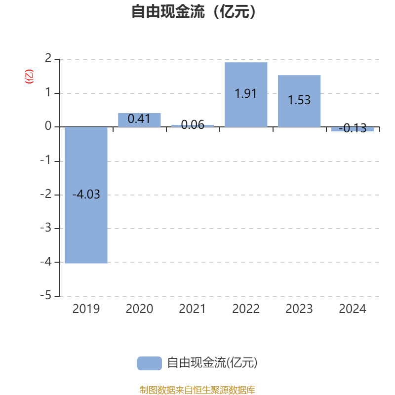 科达自控拟收购海图科技控股权 北交所最大规模现金收购案出炉