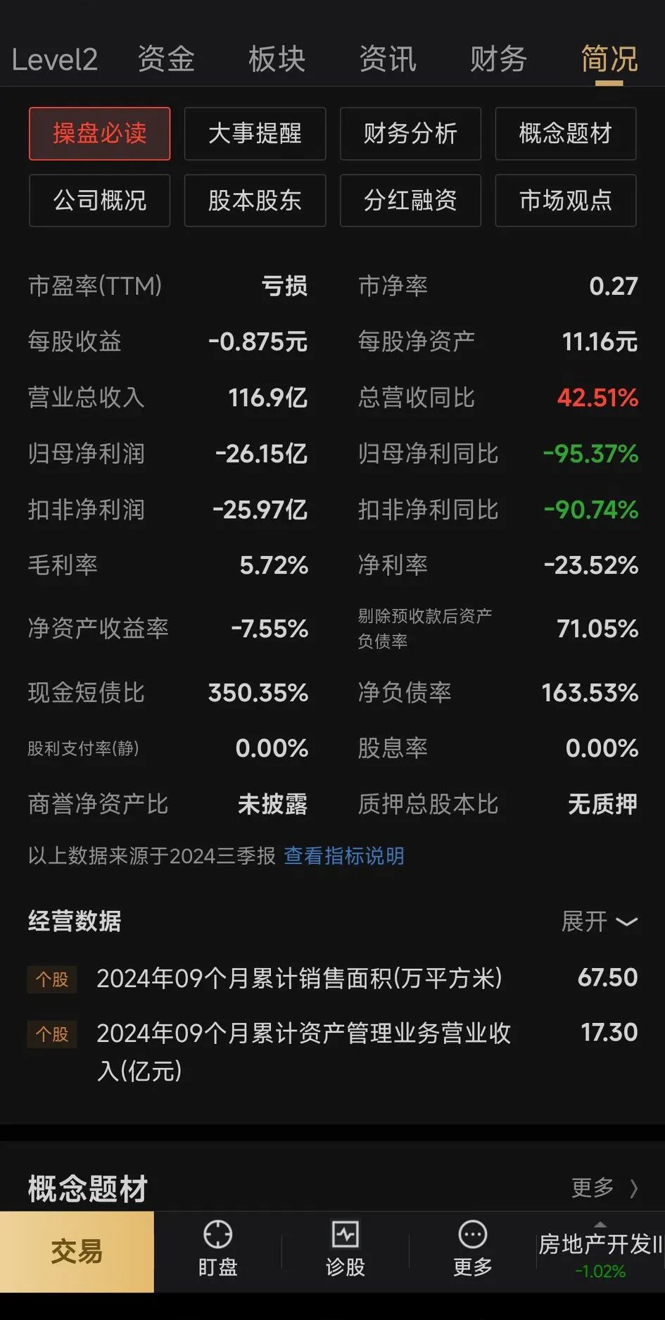百联财务公司2024年度实现营收4.66亿元 净利7700.57万元