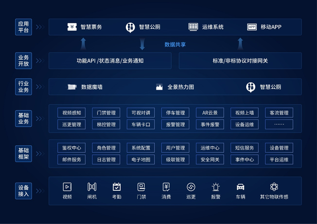 拉卡拉发布2024年度ESG报告：全面提升支付便利性 助力商户数智化跃迁