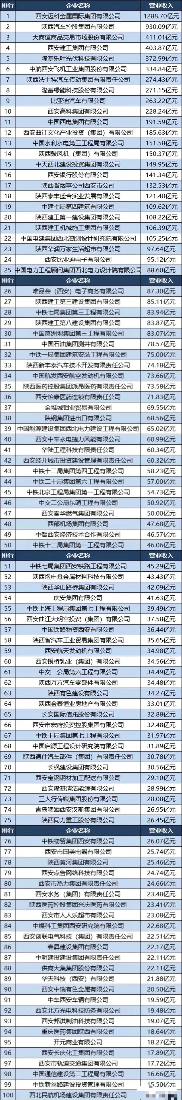 我国法人和其他组织数量突破2亿家