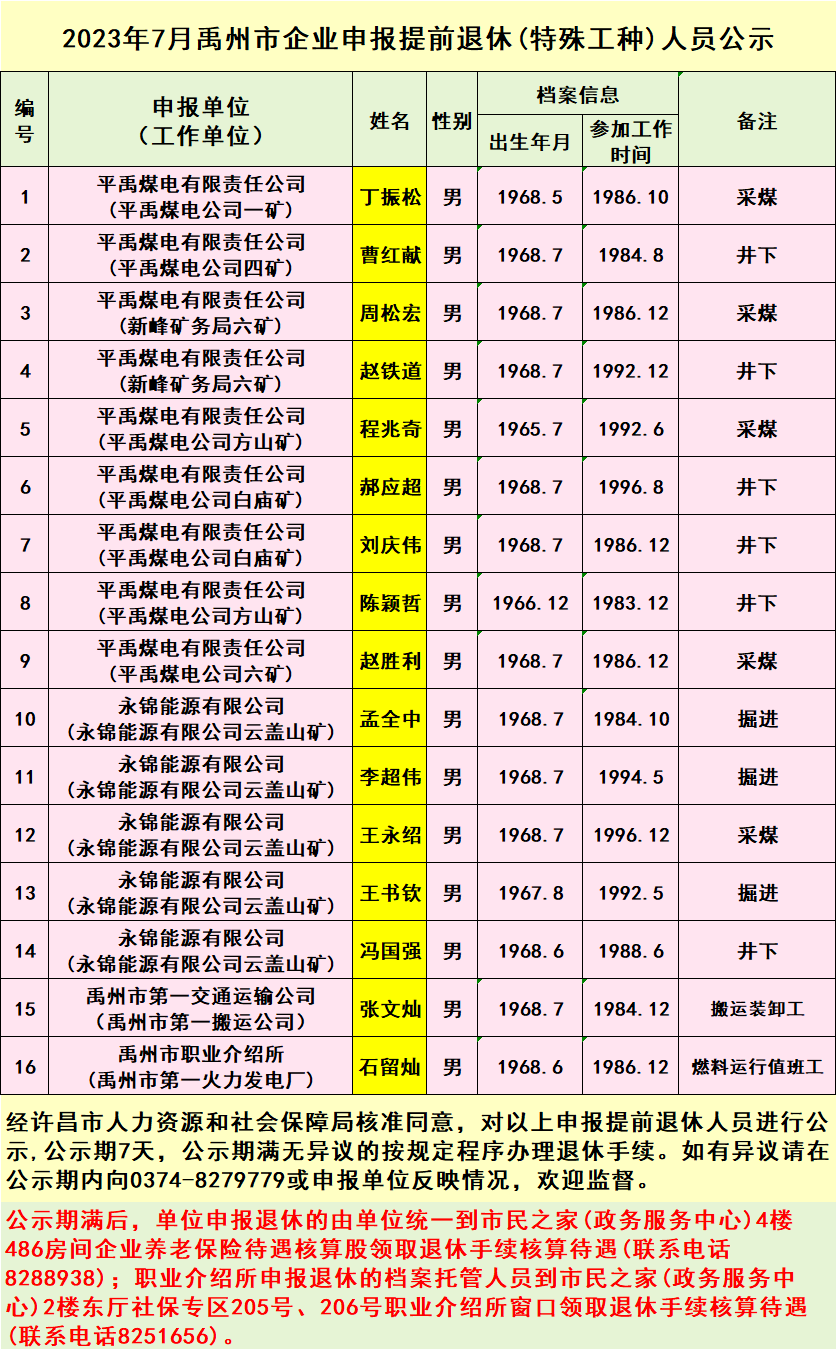 我国法人和其他组织数量突破2亿家