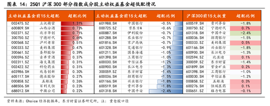 中国银行研究院报告：下半年消费增长支撑主要来自政策进一步加码显效以及服务消费潜力释放