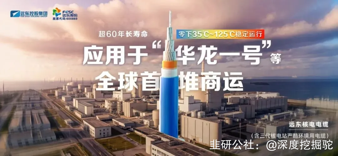 远东股份：6月获千万以上合同订单25.93亿元 同比增26.05%