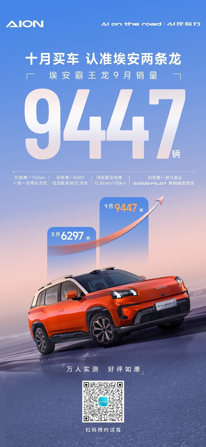 以旧换新政策带旺新能源车市 多个品牌销量创出新高