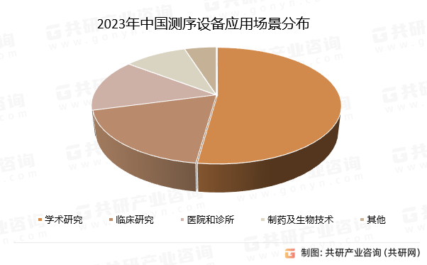 2025奶酪技术与市场发展论坛举办 奶酪产业创新发展成为焦点