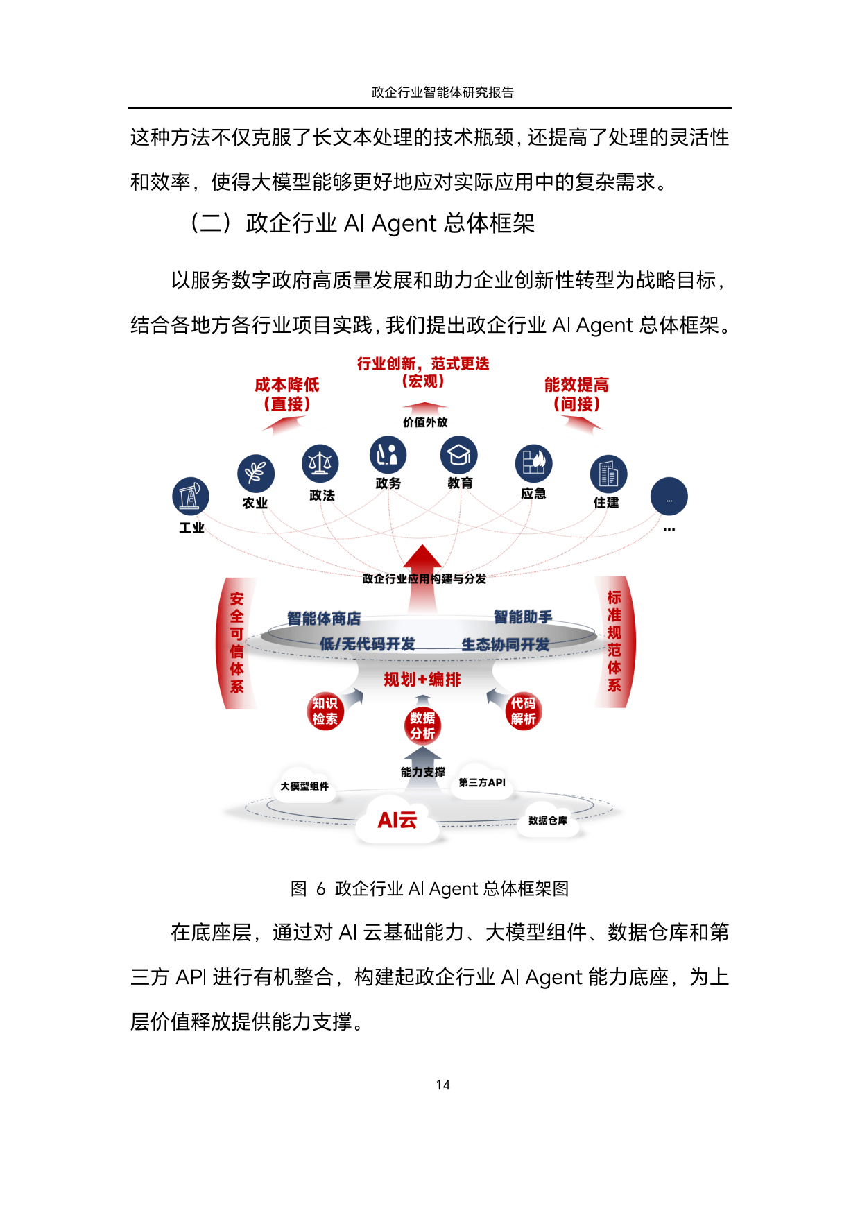 星环科技入选信通院AI Agent智能体产业图谱