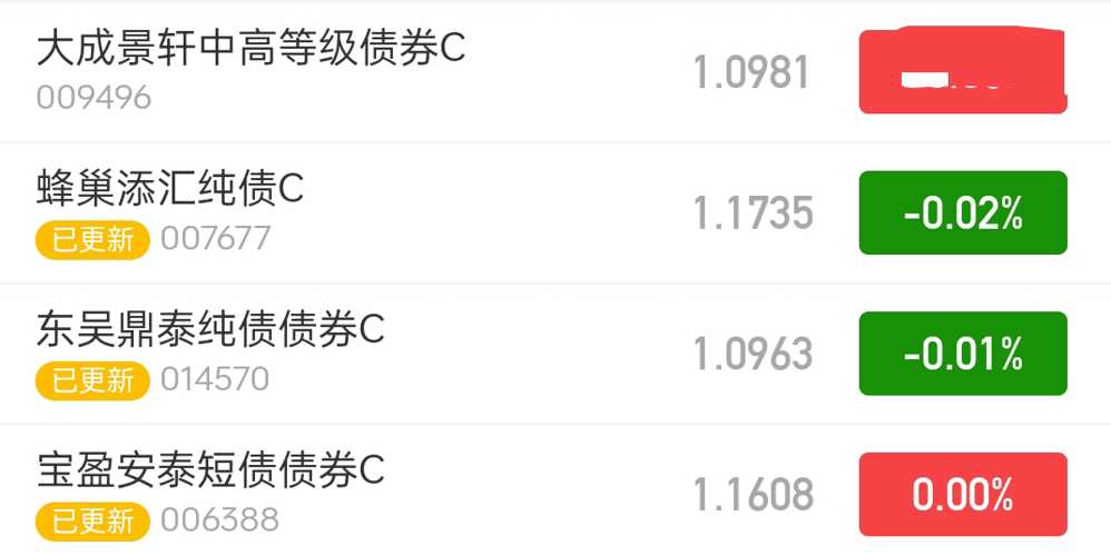 基金分红：蜂巢添跃66个月定开债券基金6月26日分红
