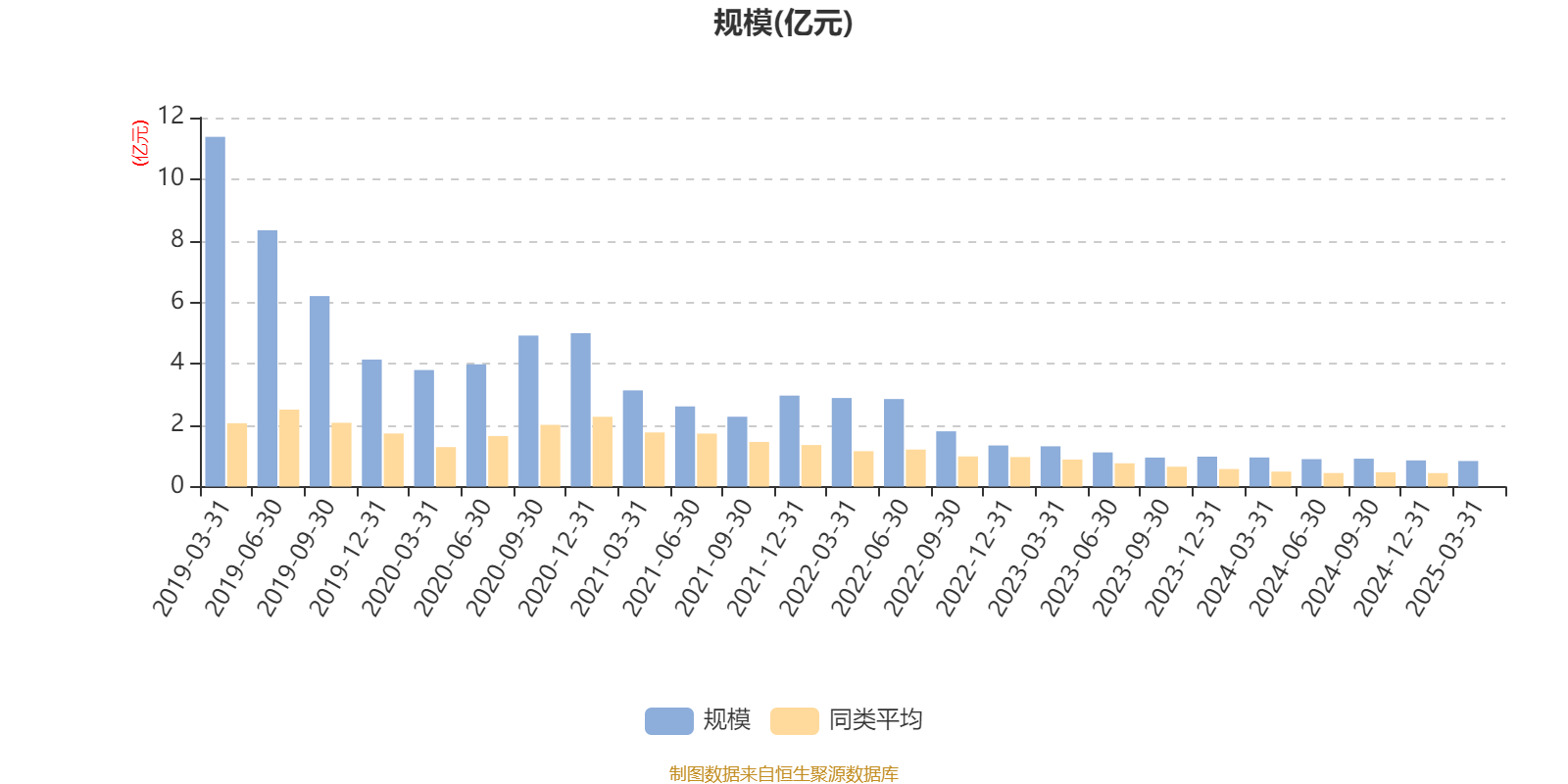 2月11日基金净值：华泰柏瑞富利混合A最新净值2.0614，跌0.41%