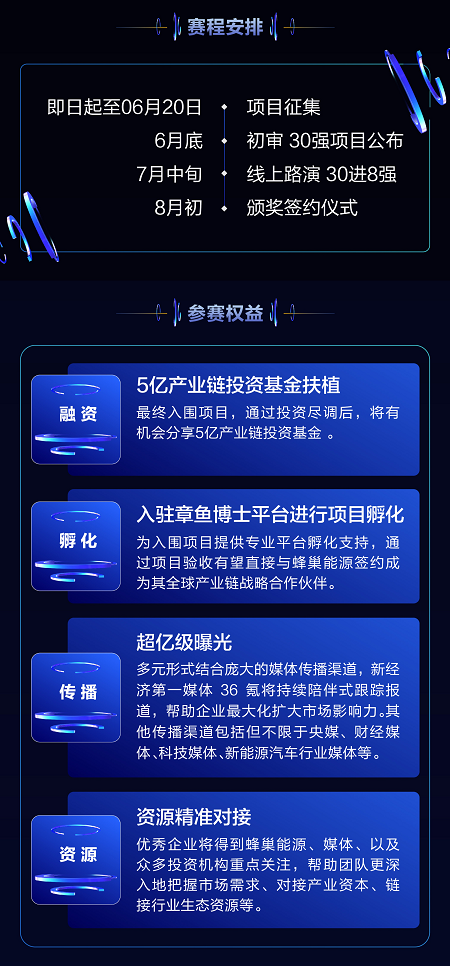 基金分红：蜂巢添跃66个月定开债券基金6月26日分红