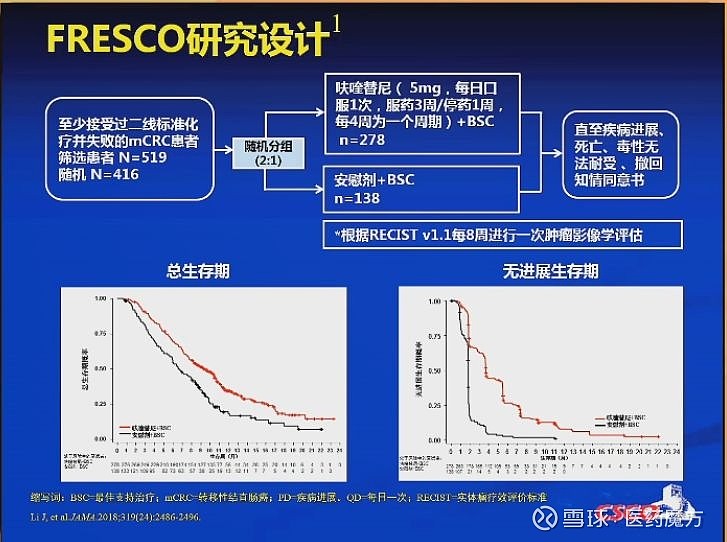 百利天恒：同类首创iza-bren达到鼻咽癌III期临床期中分析主要终点