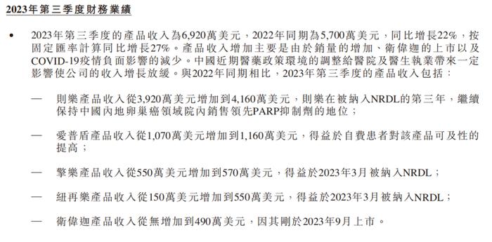 诺诚健华新型ADC创新药ICP-B794获批临床