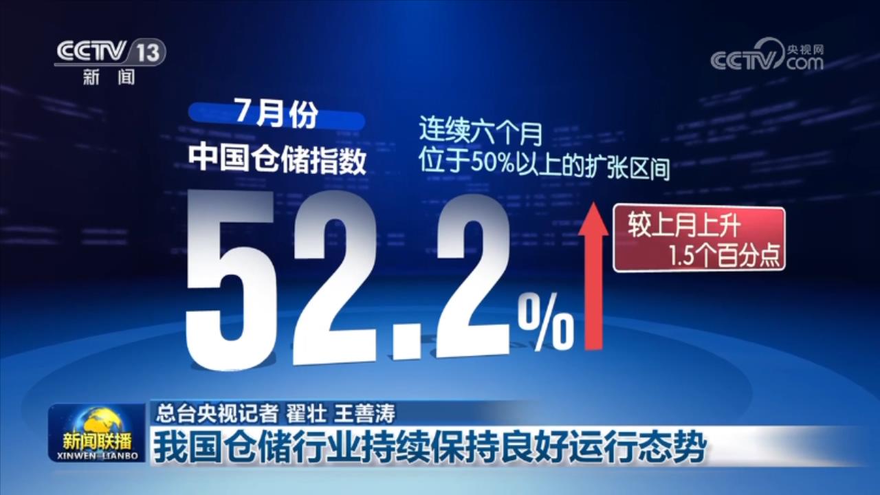 中国仓储指数连续八个月运行在扩张区间