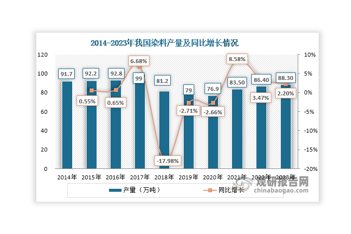 南新制药募投项目频生变故 连亏四年业绩承压‌