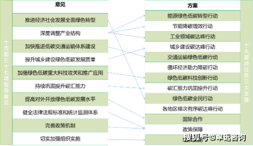 “1+N”制度体系逐步完善 严监严管助推资本市场高质量发展