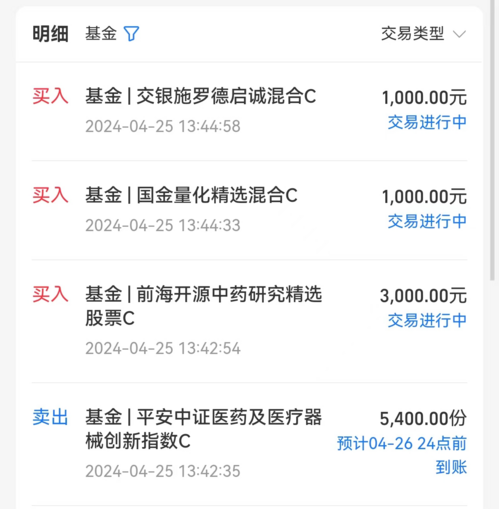 2月10日基金净值：博时裕康纯债债券A最新净值1.0851，跌0.06%