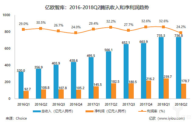 四季报点评：华夏蓝筹LOF基金季度涨幅-5.32%