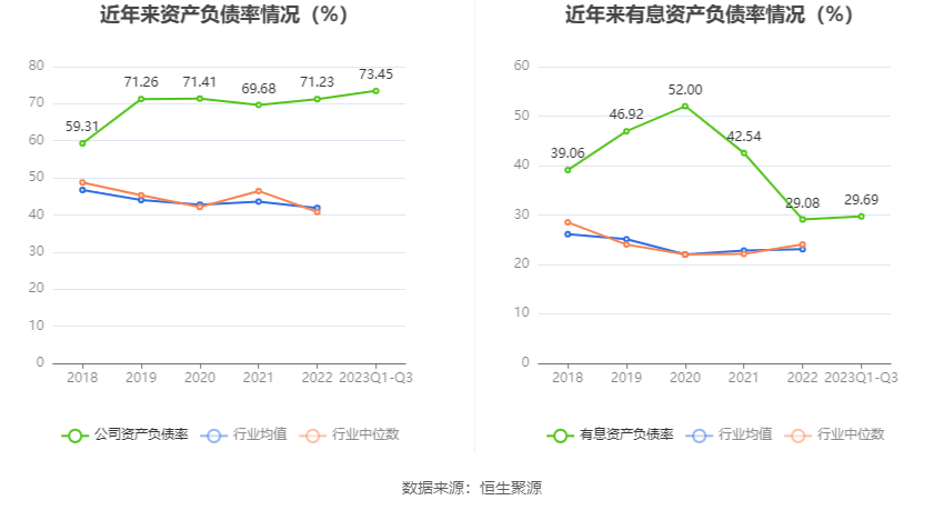 四季报点评：华夏蓝筹LOF基金季度涨幅-5.32%
