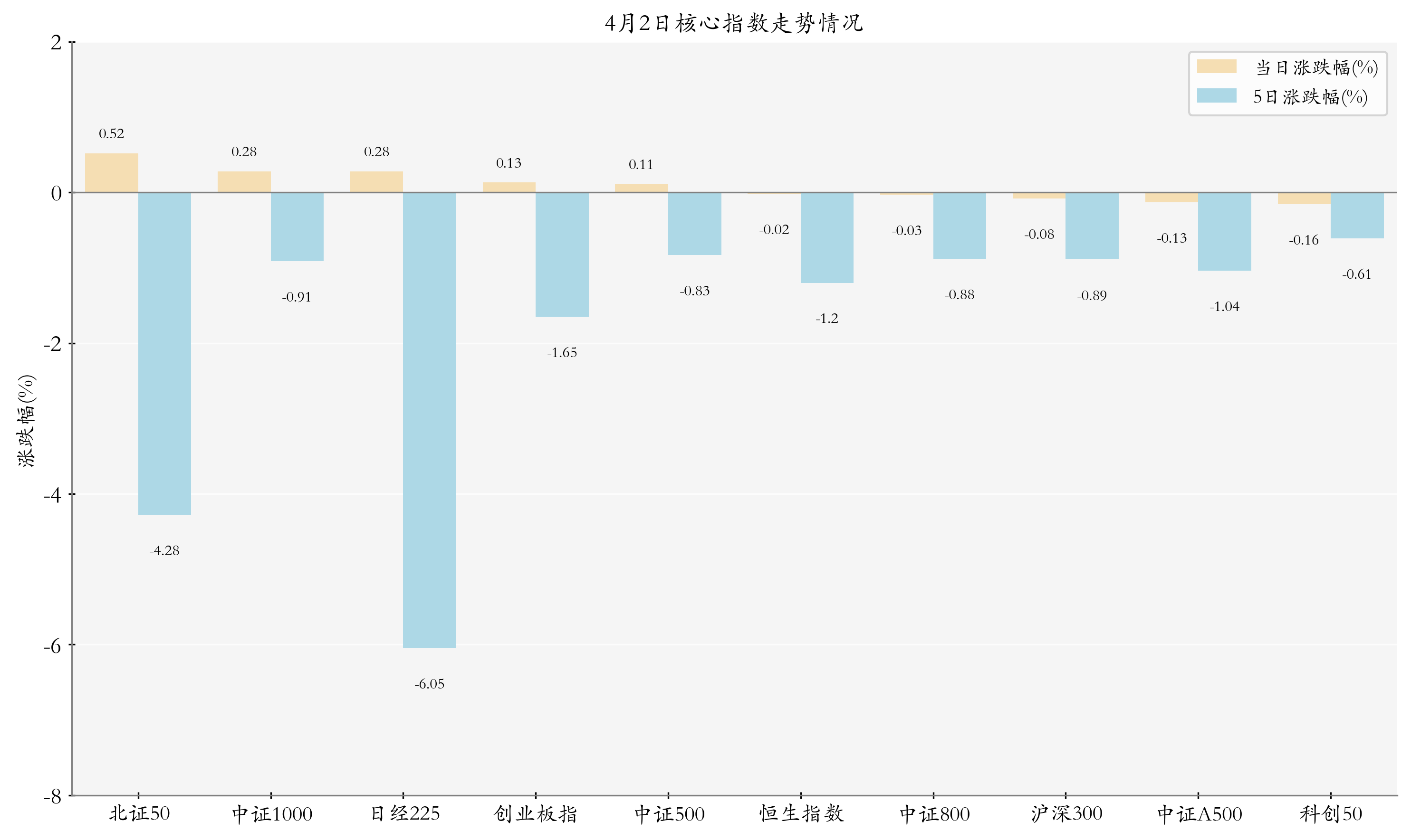 四季报点评：博时中证机器人指数发起式C基金季度涨幅7.07%