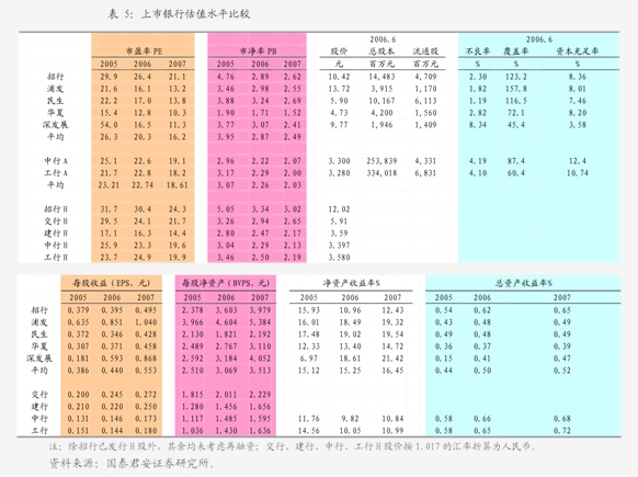 四季报点评：长信增利动态策略混合基金季度涨幅-6.12%