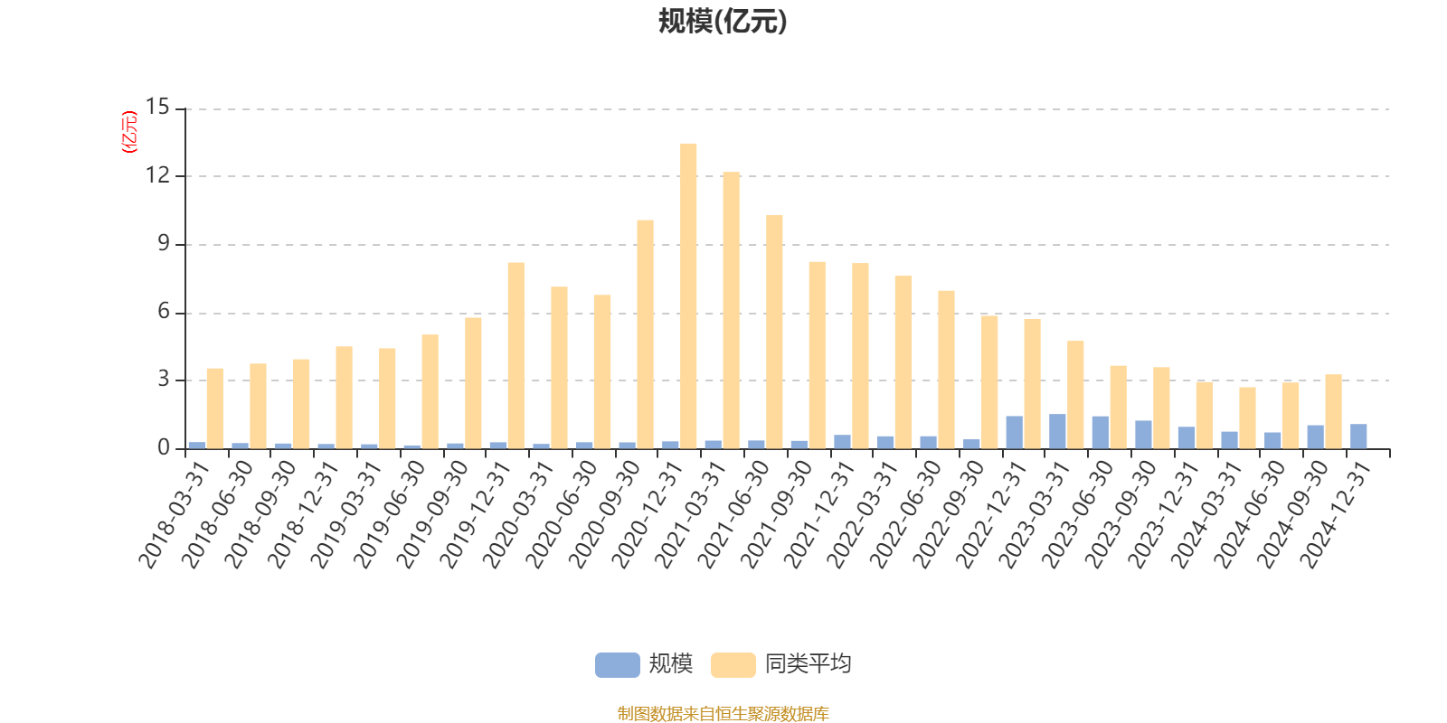 7月3日神马转债上涨0.86%，转股溢价率7.75%