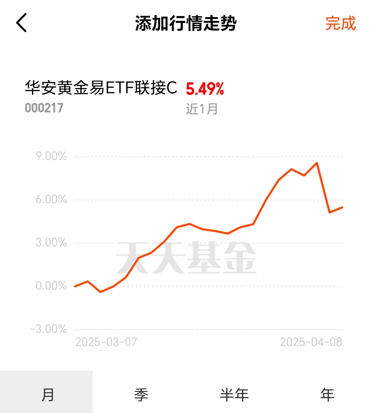政策端推动中长期资金入市，银行ETF指数基金（516210）涨超2%，成分股全线飘红