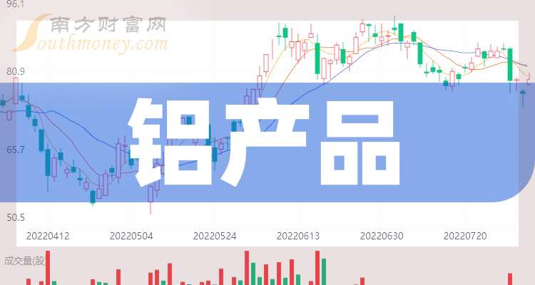四季报点评：富国裕利债券E基金季度涨幅1.99%