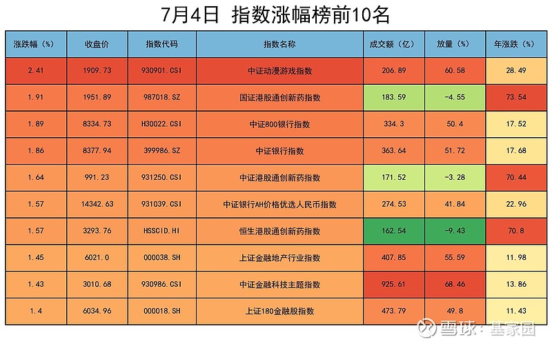 政策端推动中长期资金入市，银行ETF指数基金（516210）涨超2%，成分股全线飘红