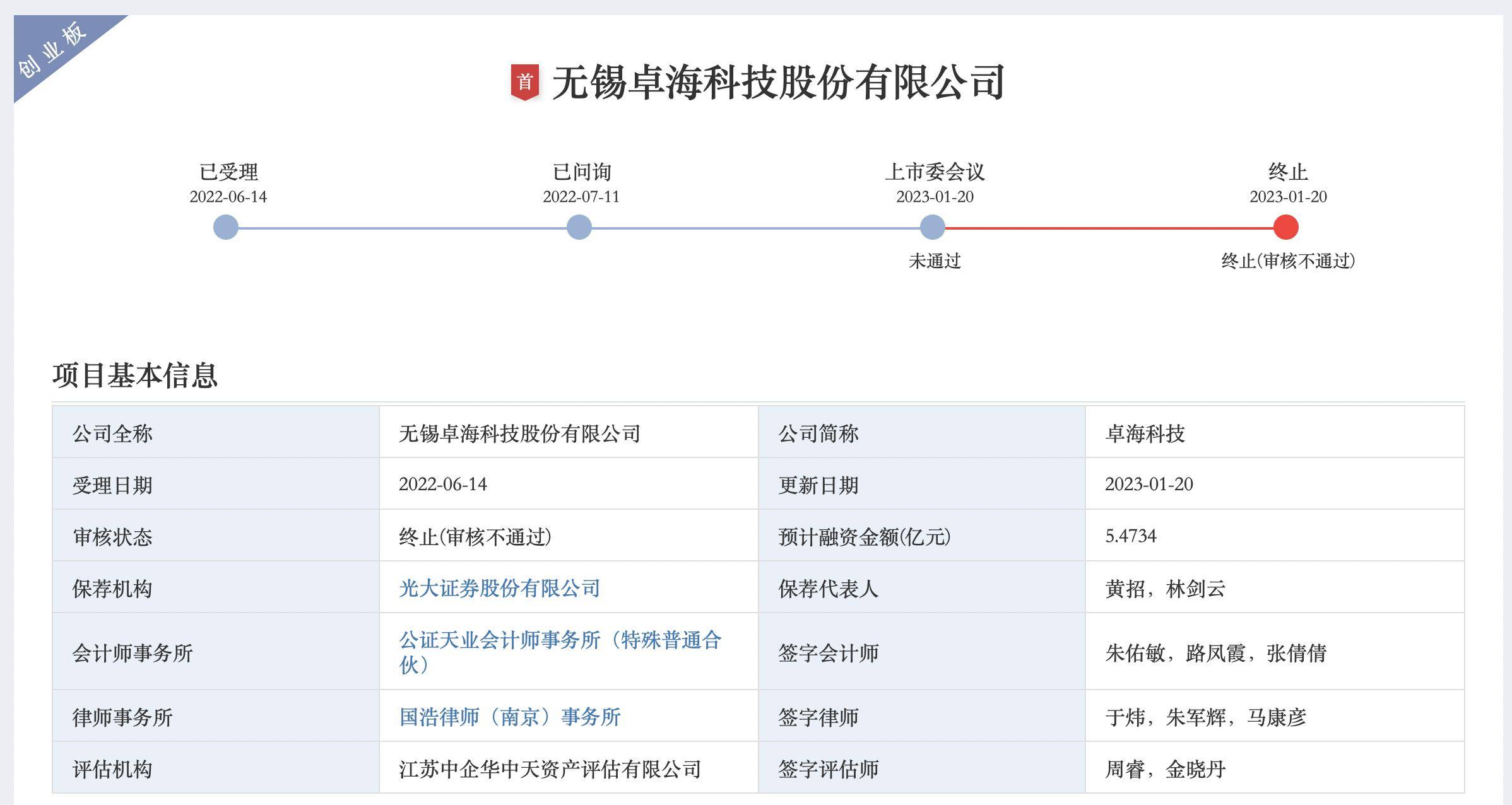 北交所上半年IPO受理115单 创新性与业绩可持续性成审核重点