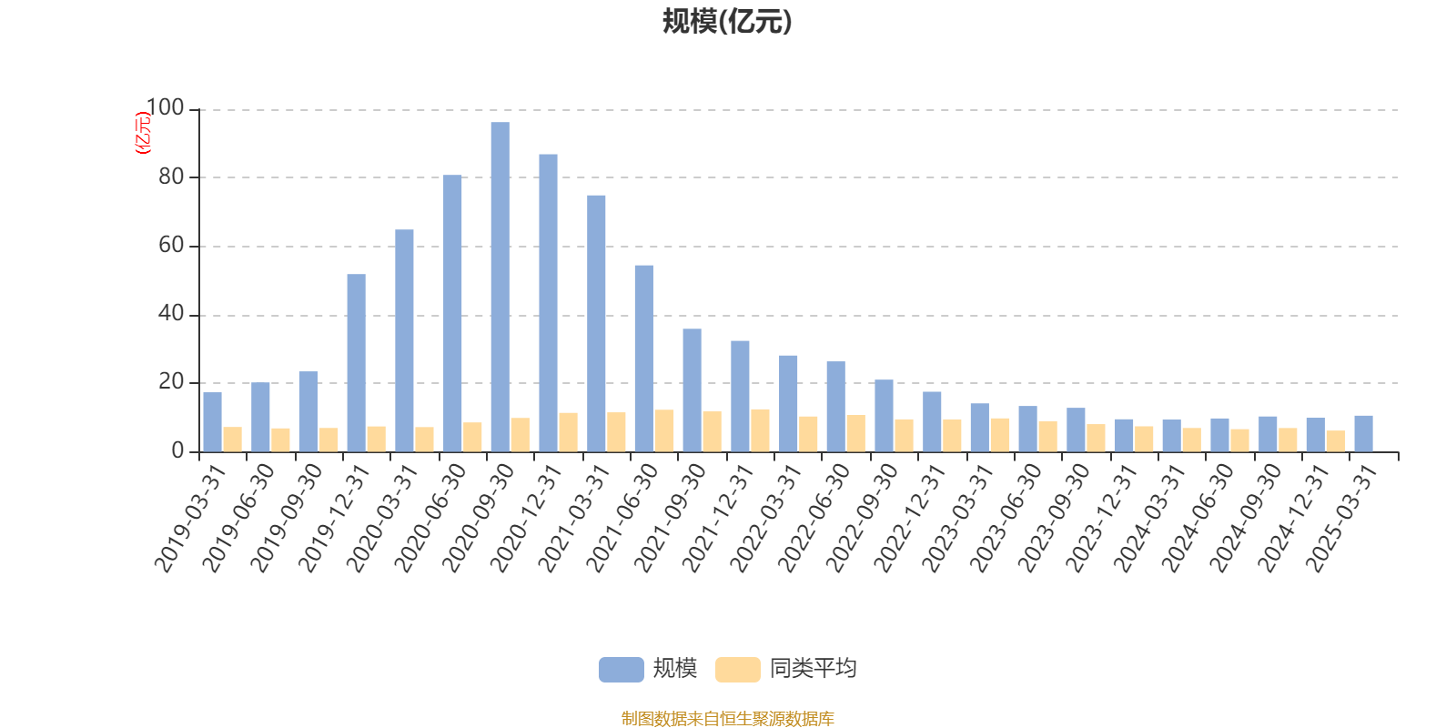 2月6日基金净值：融通健康产业灵活配置混合A/B最新净值2.296，涨0.79%