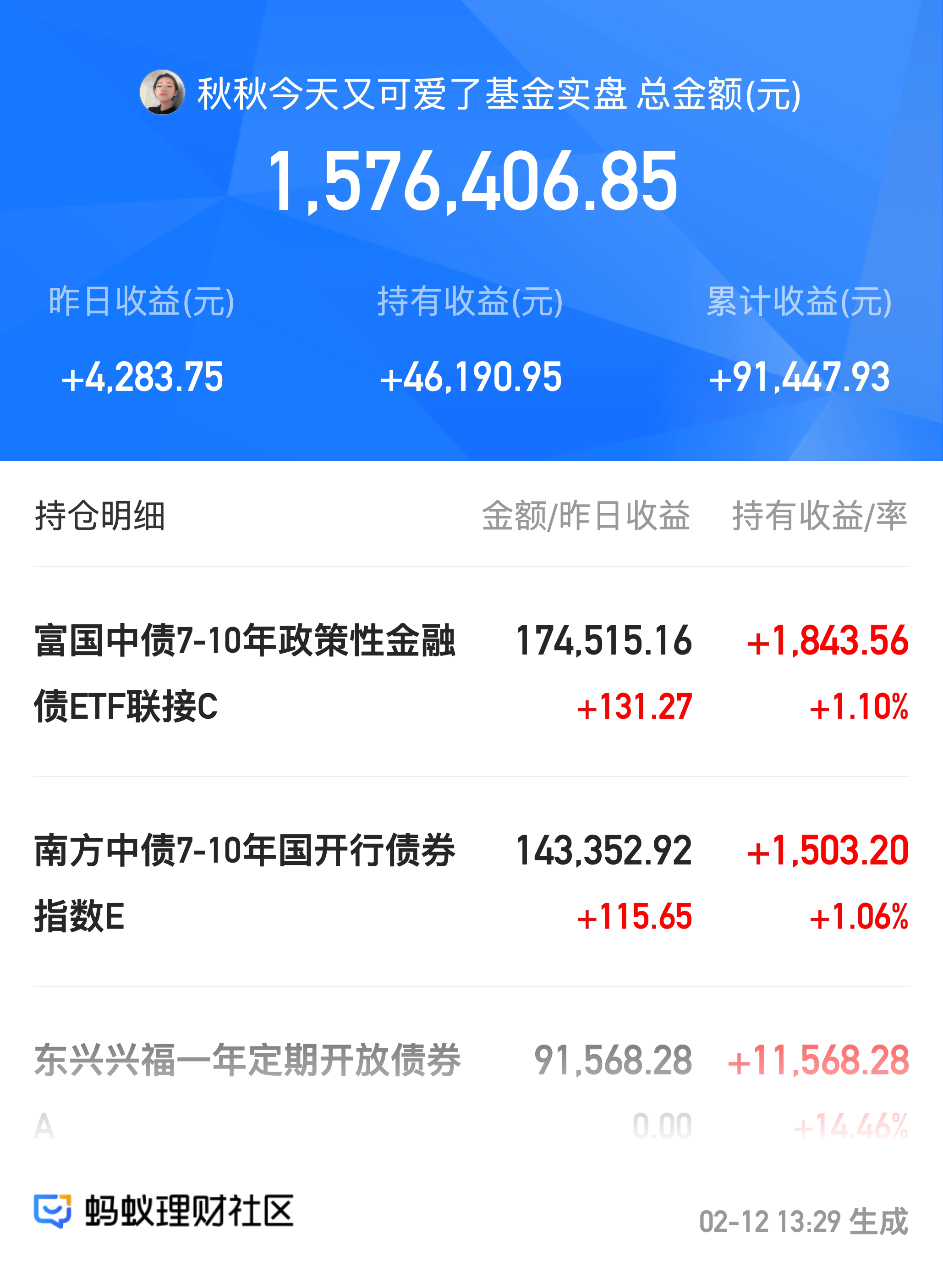 1月22日基金净值：博时富�Z纯债一年定开债最新净值1.034，跌0.04%