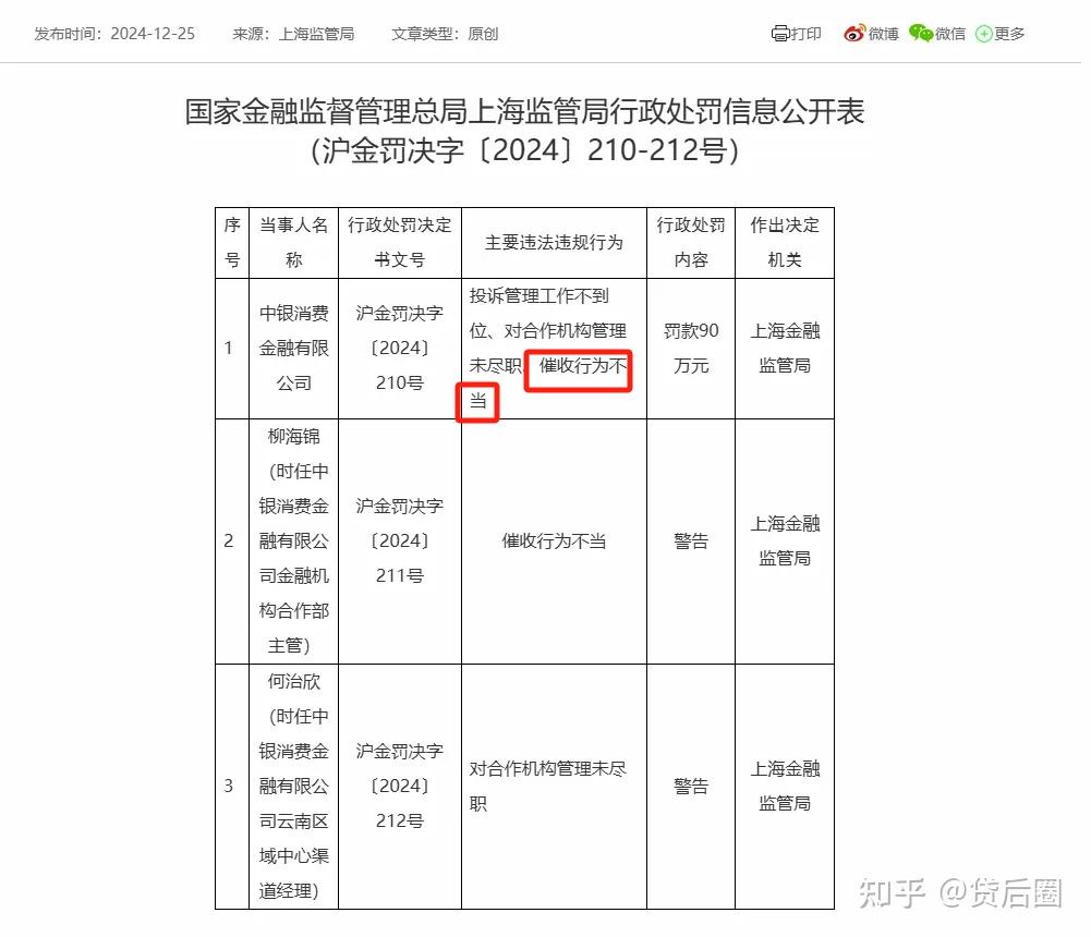 持牌消金继续“出清”不良 重庆蚂蚁消金转让6亿不良资产包