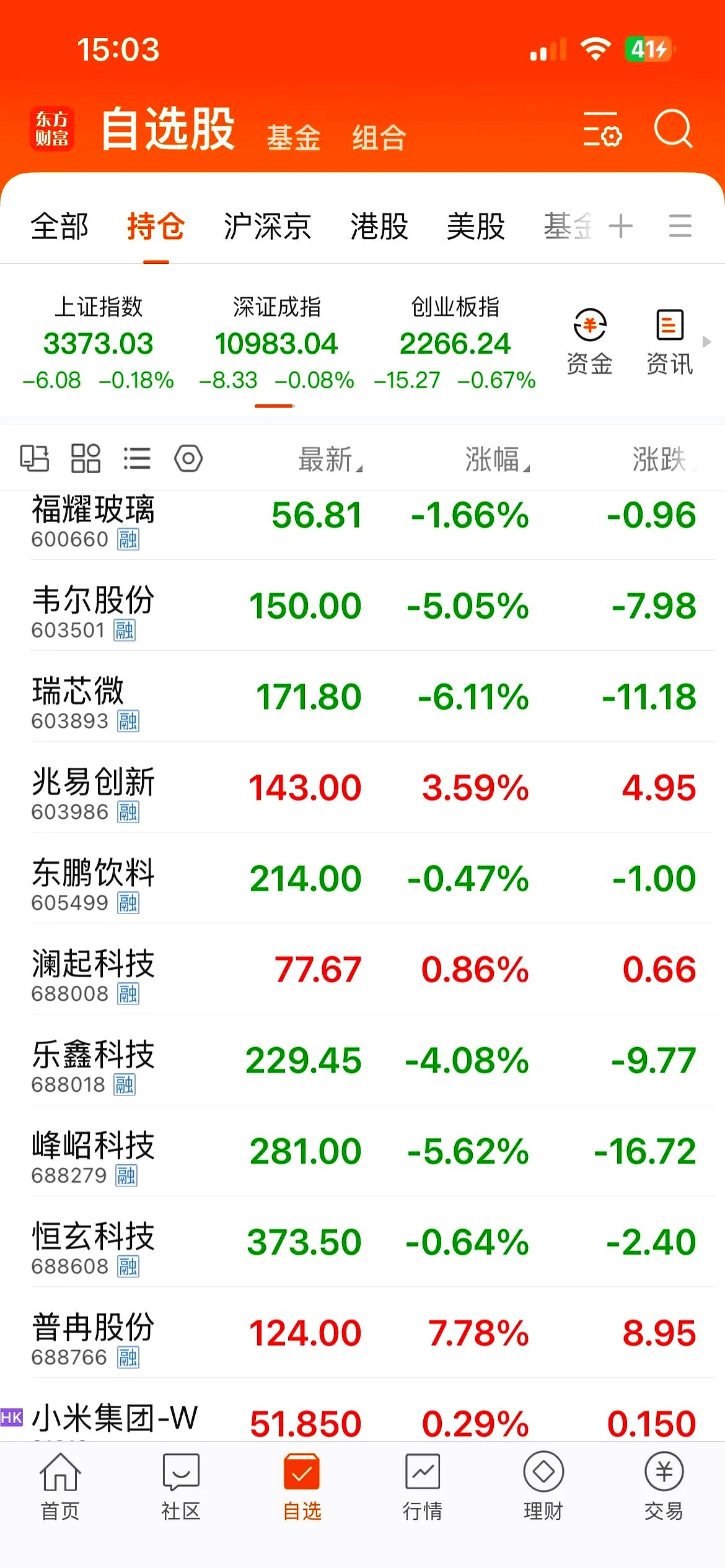 格灵深瞳溢价432%收购亏损公司国科亿道股权
