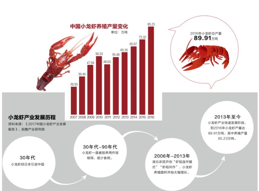 财经聚焦｜千亿规模市场！中国电竞产业链不断延伸