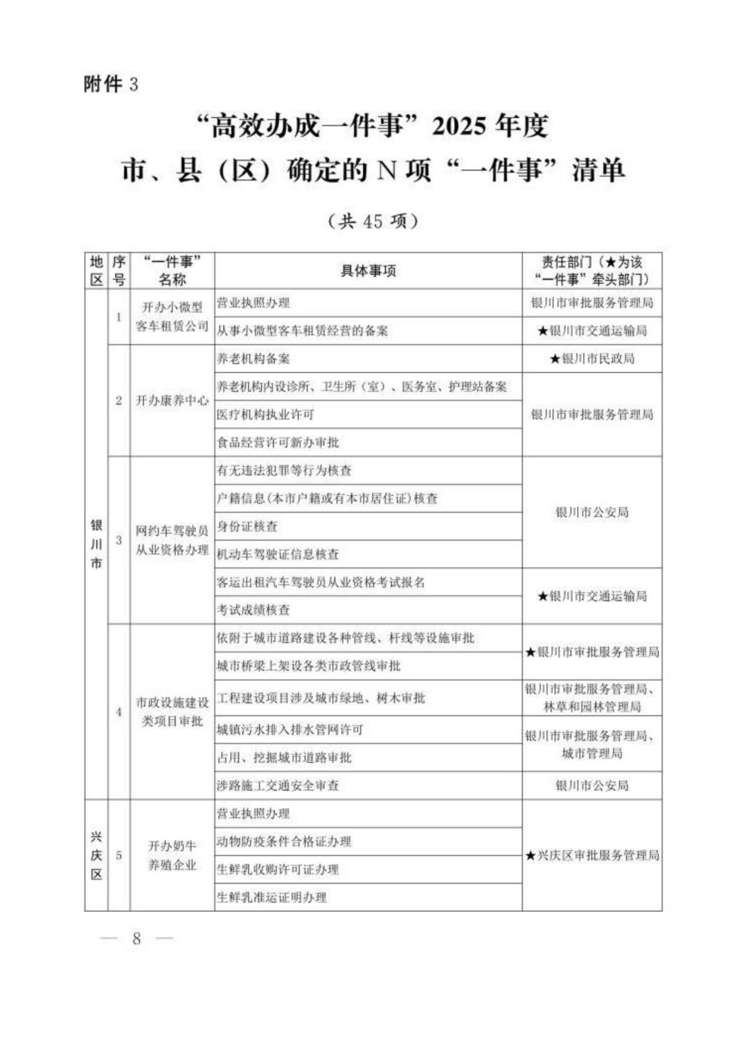 国务院办公厅印发《关于健全“高效办成一件事”重点事项常态化推进机制的意见》