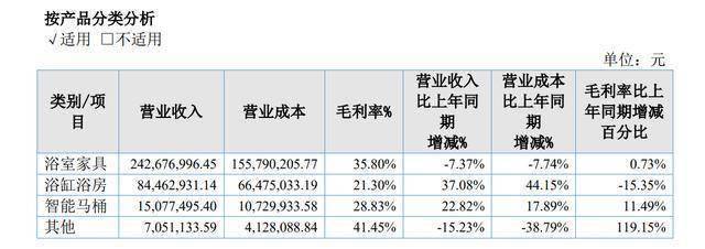 中国信达2024年净利降幅近半
