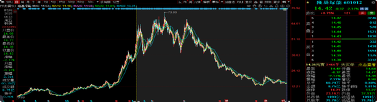 1月21日基金净值：前海开源新经济混合A最新净值2.0114，跌0.37%
