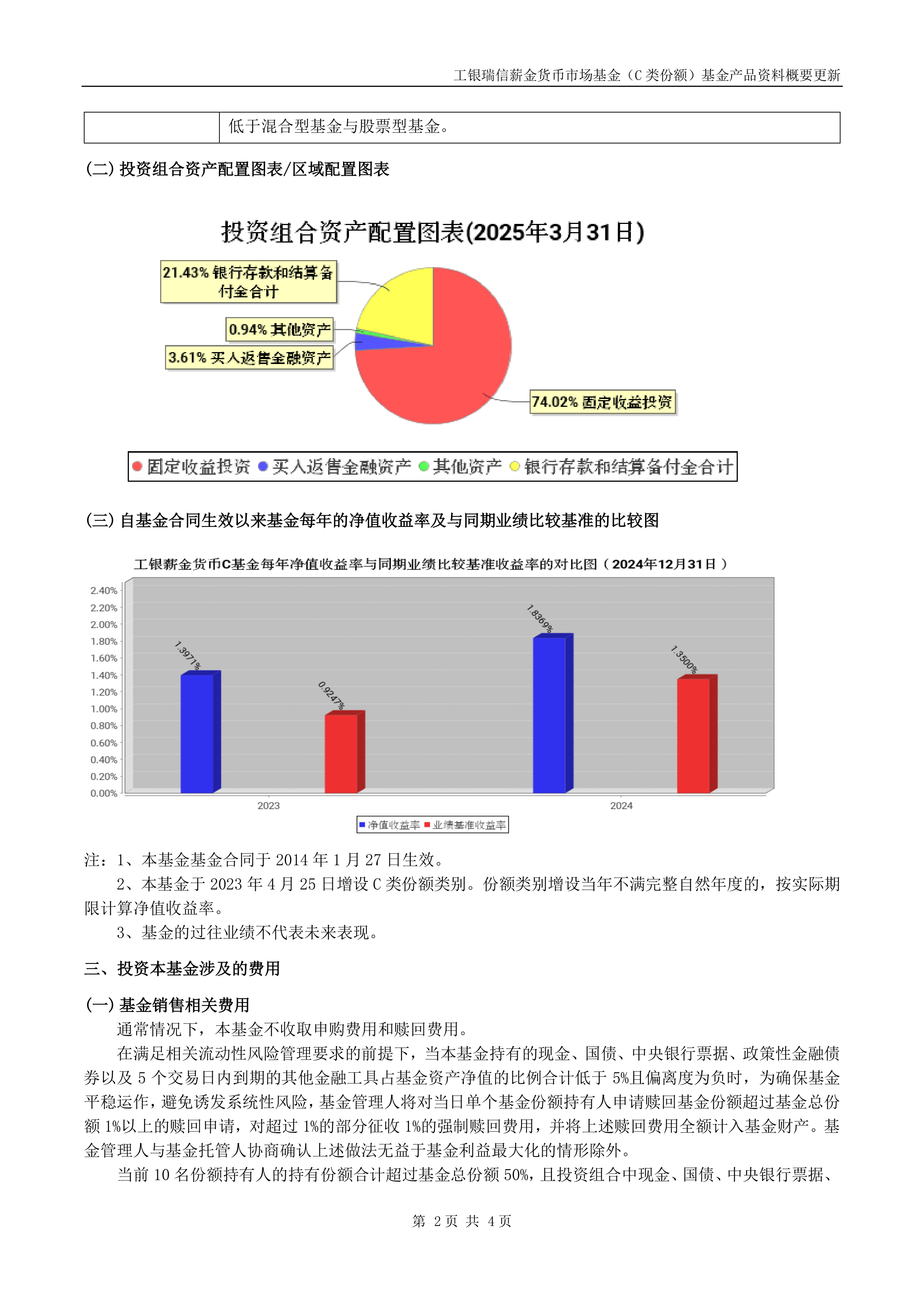 四季报点评：工银优质精选混合C基金季度涨幅-1.52%
