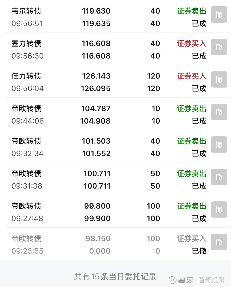 7月7日韦尔转债下跌0.73%，转股溢价率59.98%
