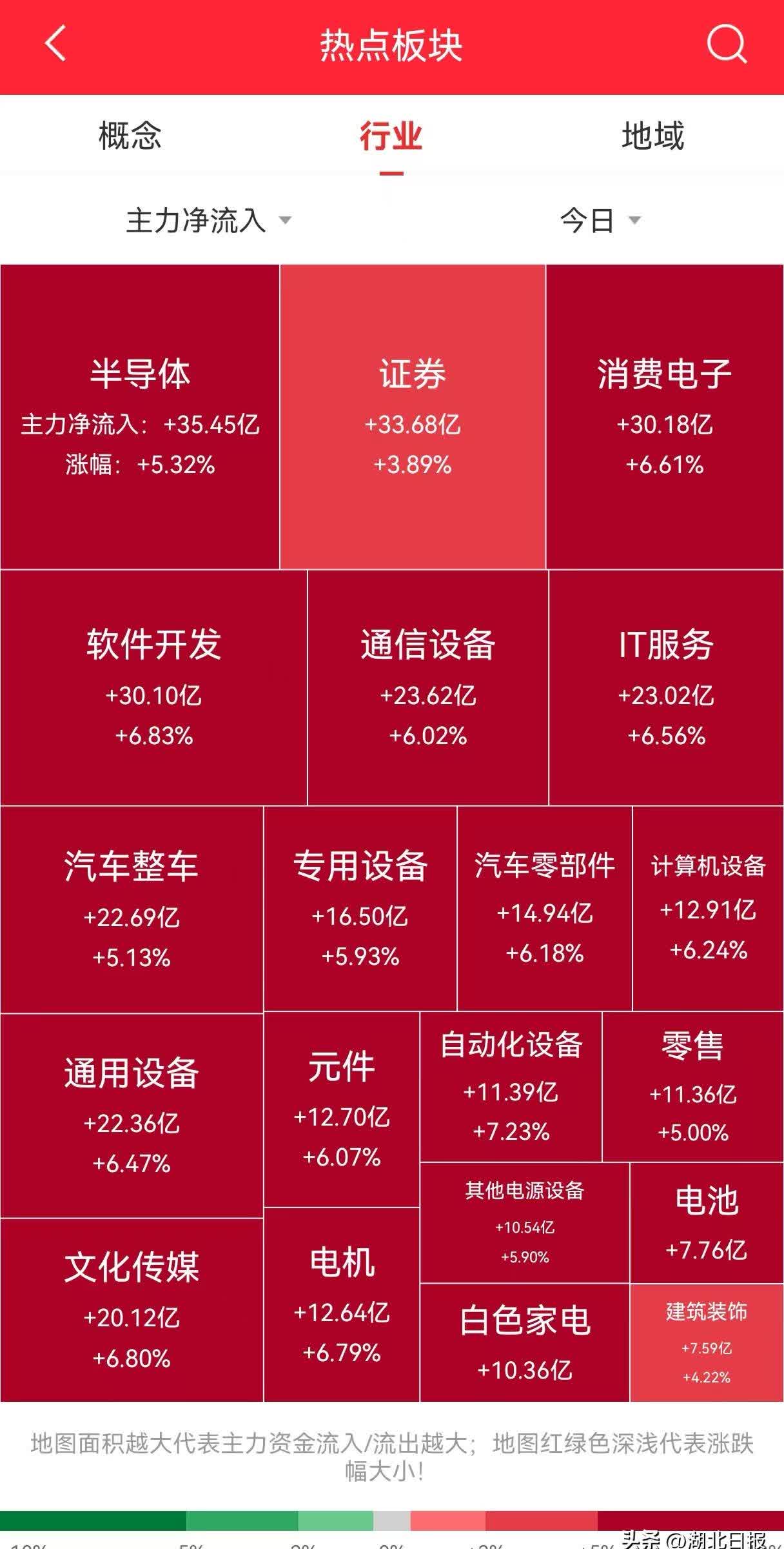 上调中国主要股指目标点位 四大外资投行集体唱多中国资产