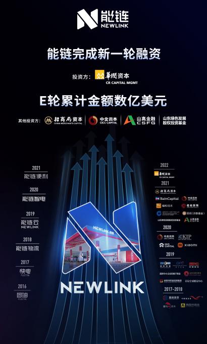 解码宜宾资本招商“进化史”