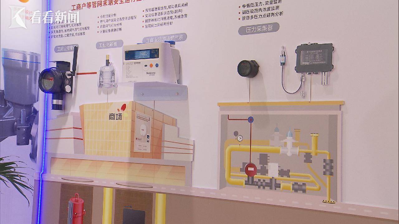 筑基新质生产力 十大产业领域将加强计量支撑
