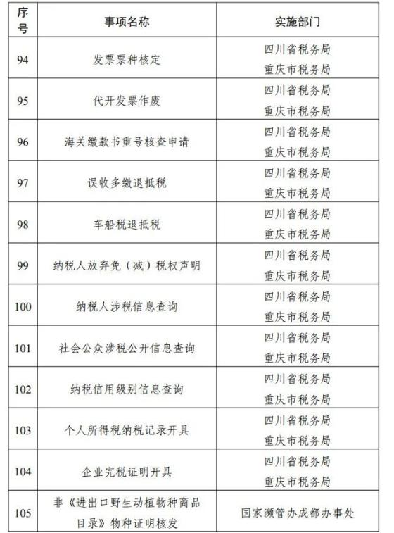 川渝5632个银行网点开通跨省社保缴费服务